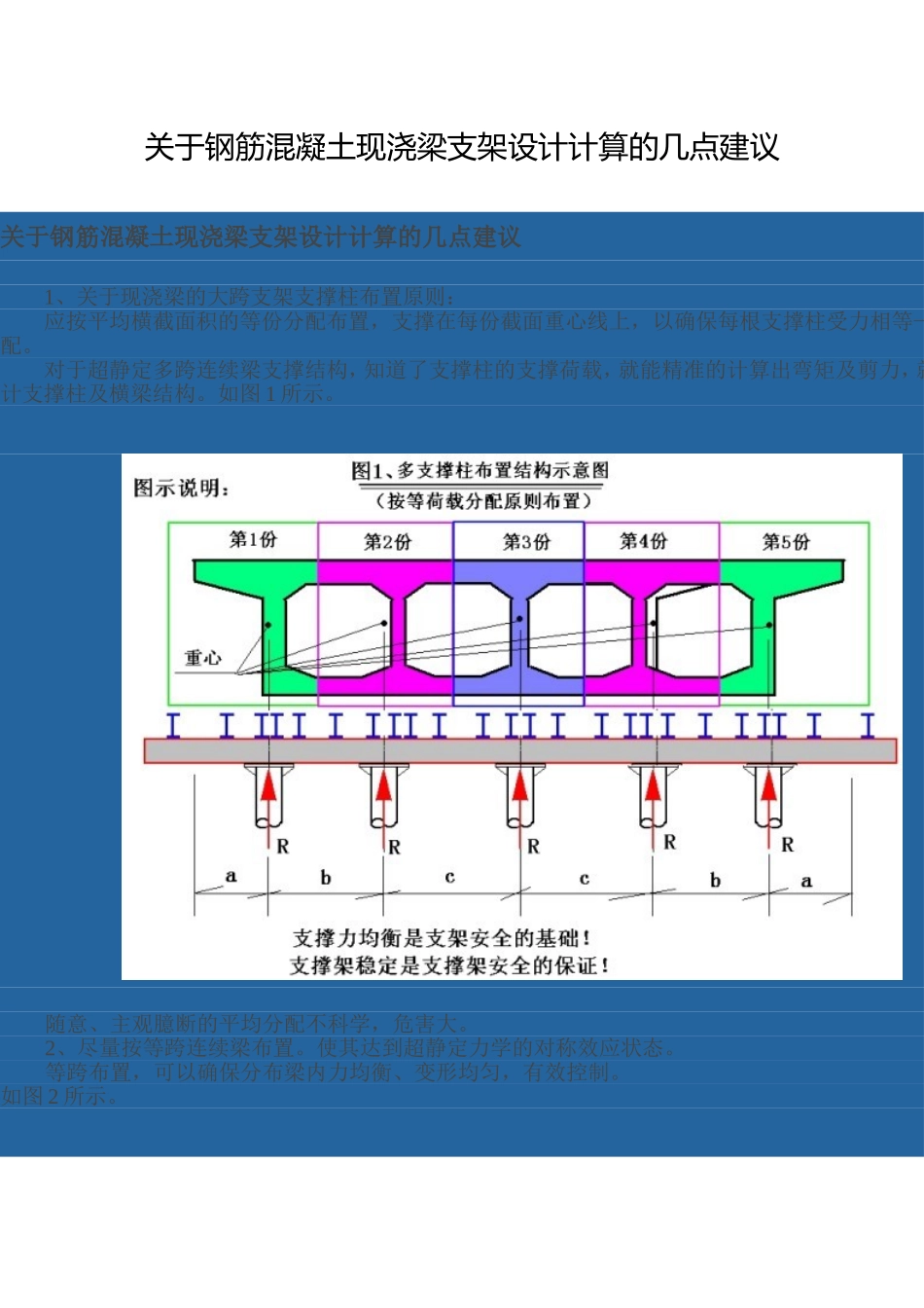关于钢筋混凝土现浇梁支架设计计算的几点建议_第1页