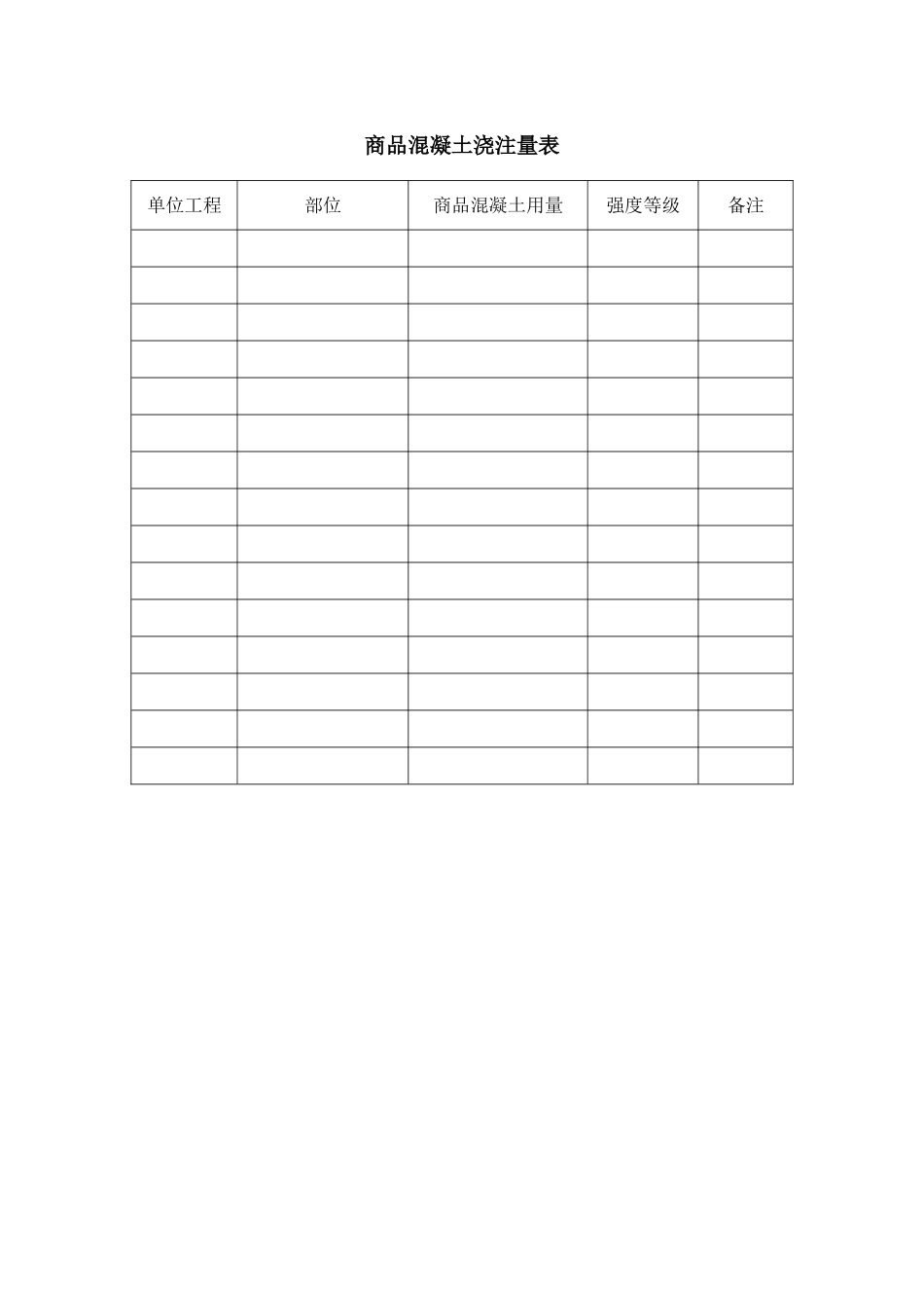 关于钢筋进场、取样、送检、材质证明书及试验报告发放的规定_第3页