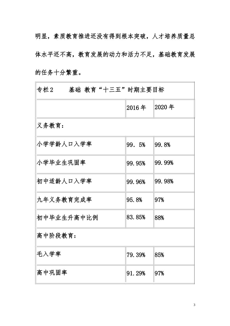 关于加强基础教育管理改革的思路和对策1_第3页
