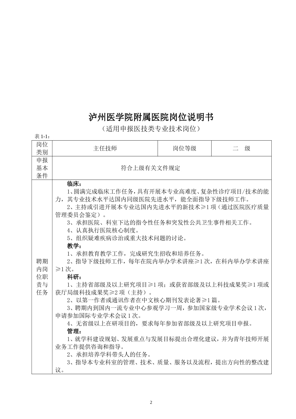 关于岗位说明书的注解_第2页