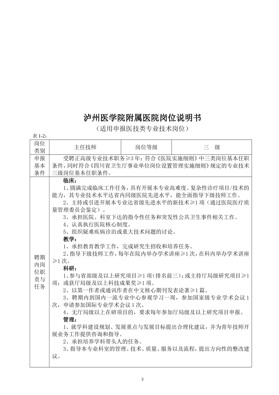 关于岗位说明书的注解_第3页