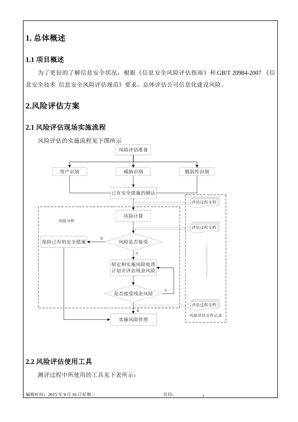 关于企业公司风险评估方案_第2页