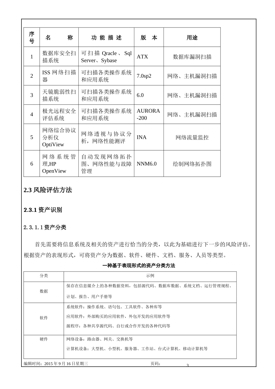 关于企业公司风险评估方案_第3页