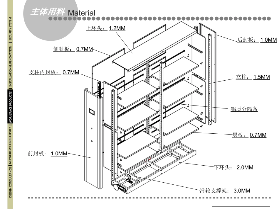 密集柜培训资料_第3页