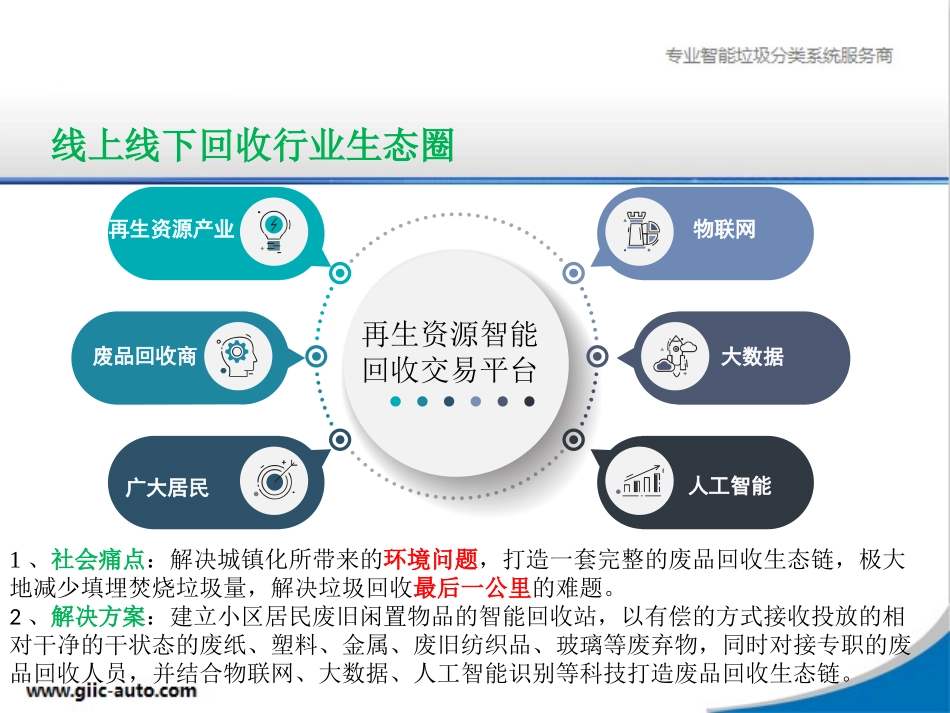 免费提供熊宝宝智能垃圾回收设备解决方案_第2页