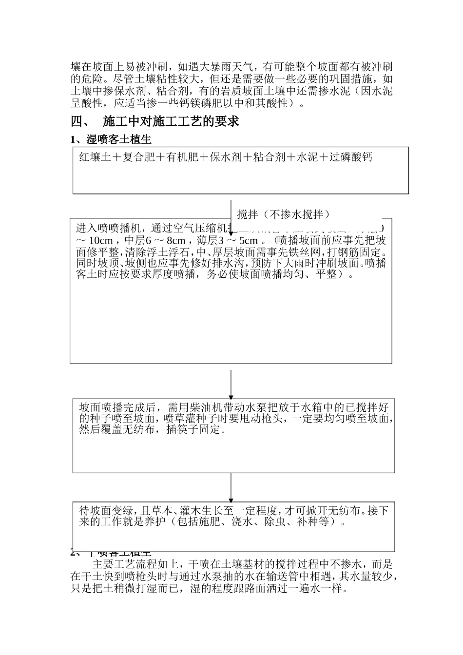关于高速公路路堑边坡绿化的一些经验总结_第2页