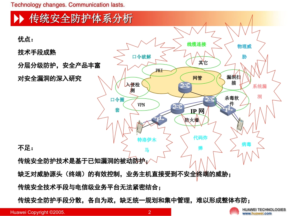 免疫网络及终端安全_第2页