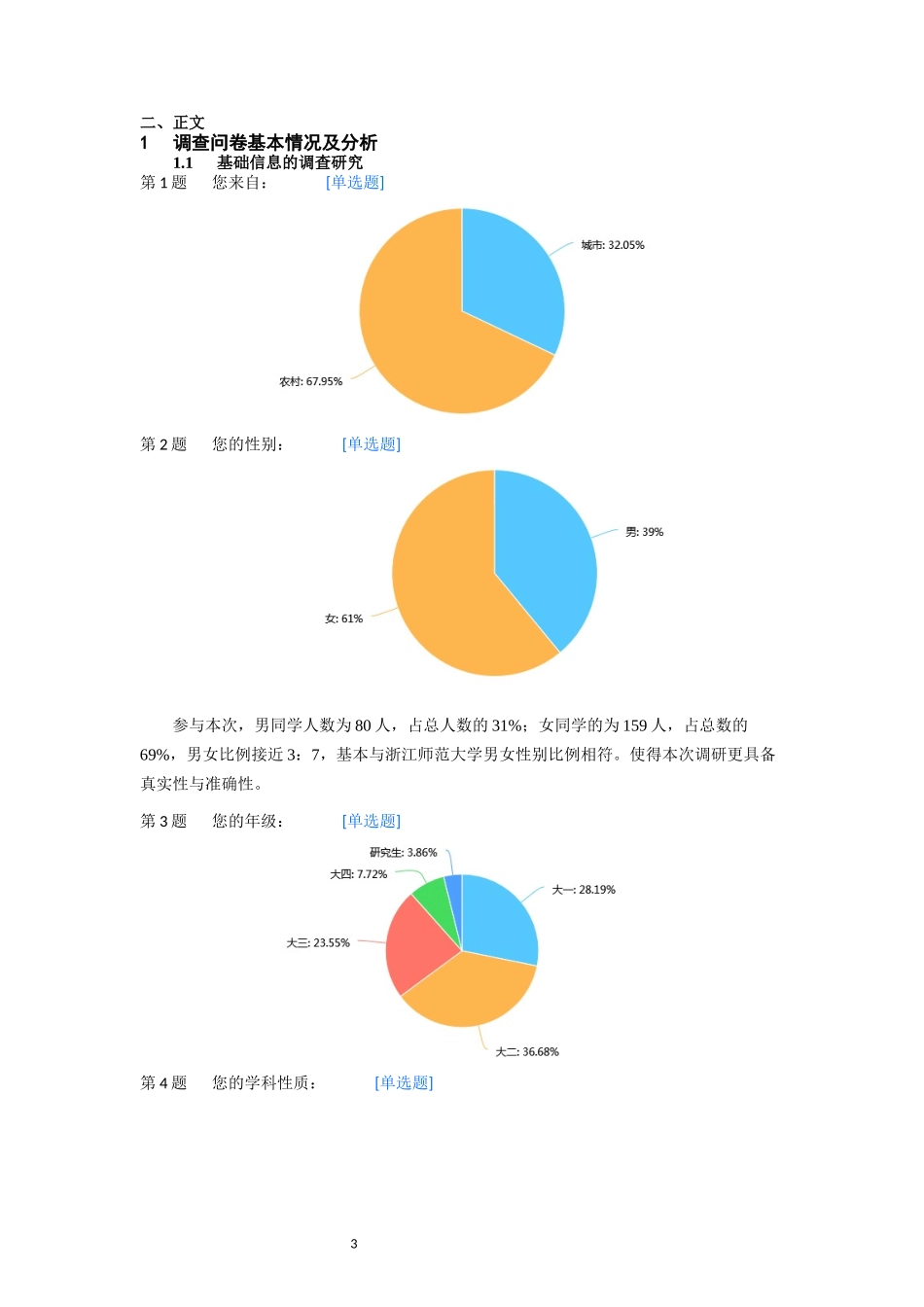 关于创业环境对大学生创业的影响的调研报告_第3页