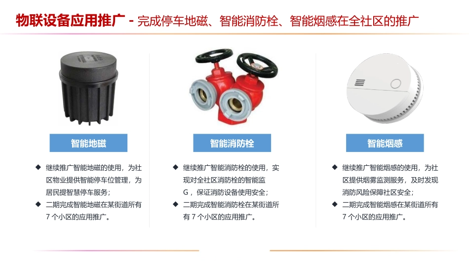 某街道智慧社区建设规划方案_第3页