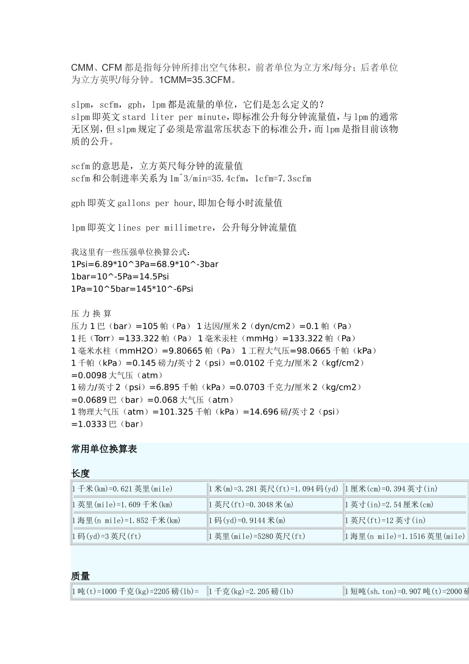 关于气体流量单位_第2页