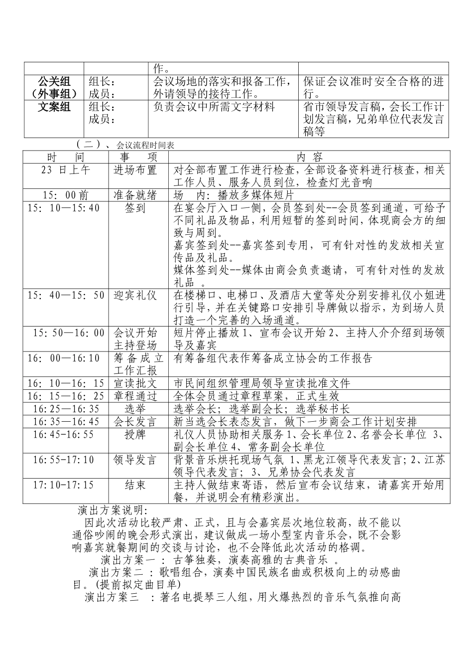 关于哈尔滨市江苏商会筹备成立大会方案_第2页