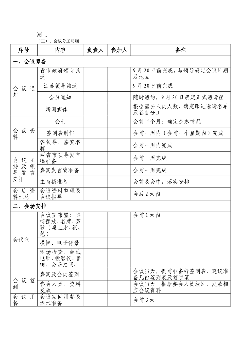 关于哈尔滨市江苏商会筹备成立大会方案_第3页