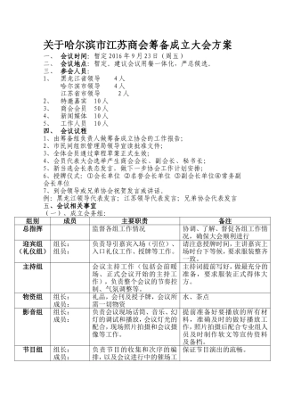 关于哈尔滨市江苏商会筹备成立大会方案