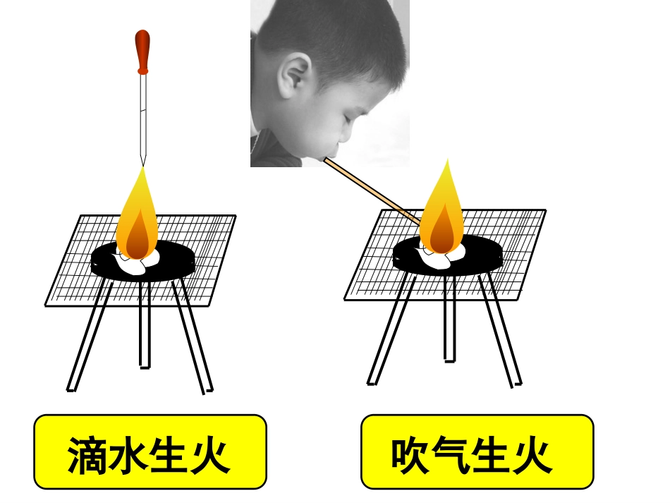 钠的氧化物公开课新_第3页