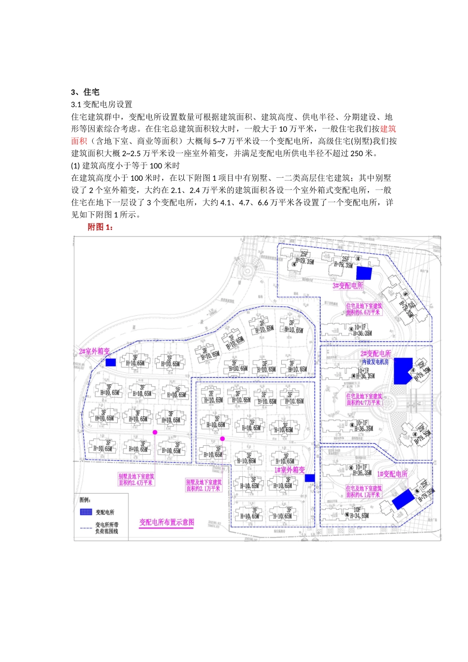 关于强电专业设备房、电井设置_第2页