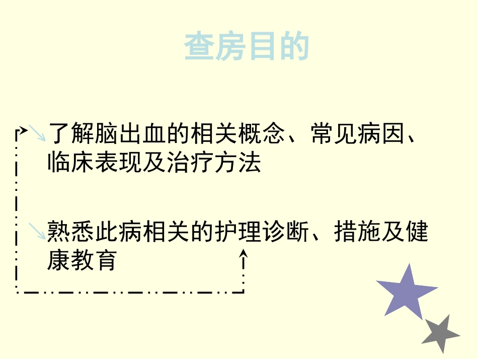 脑出血护理查房专家讲座_第2页