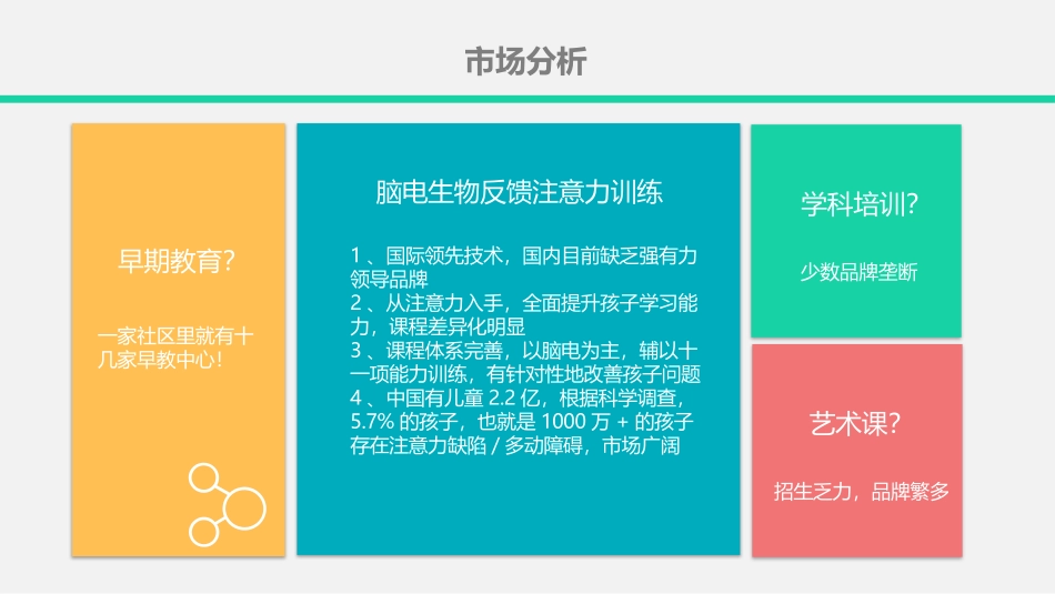 脑电生物反馈课程说明_第2页