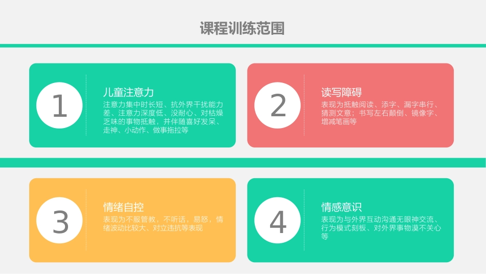 脑电生物反馈课程说明_第3页