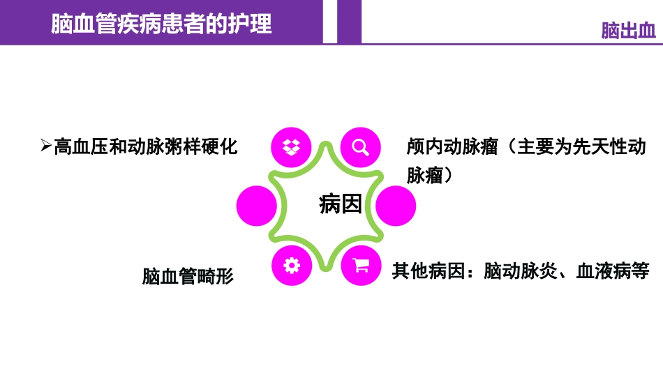 脑血管疾病的护理脑出血_第3页