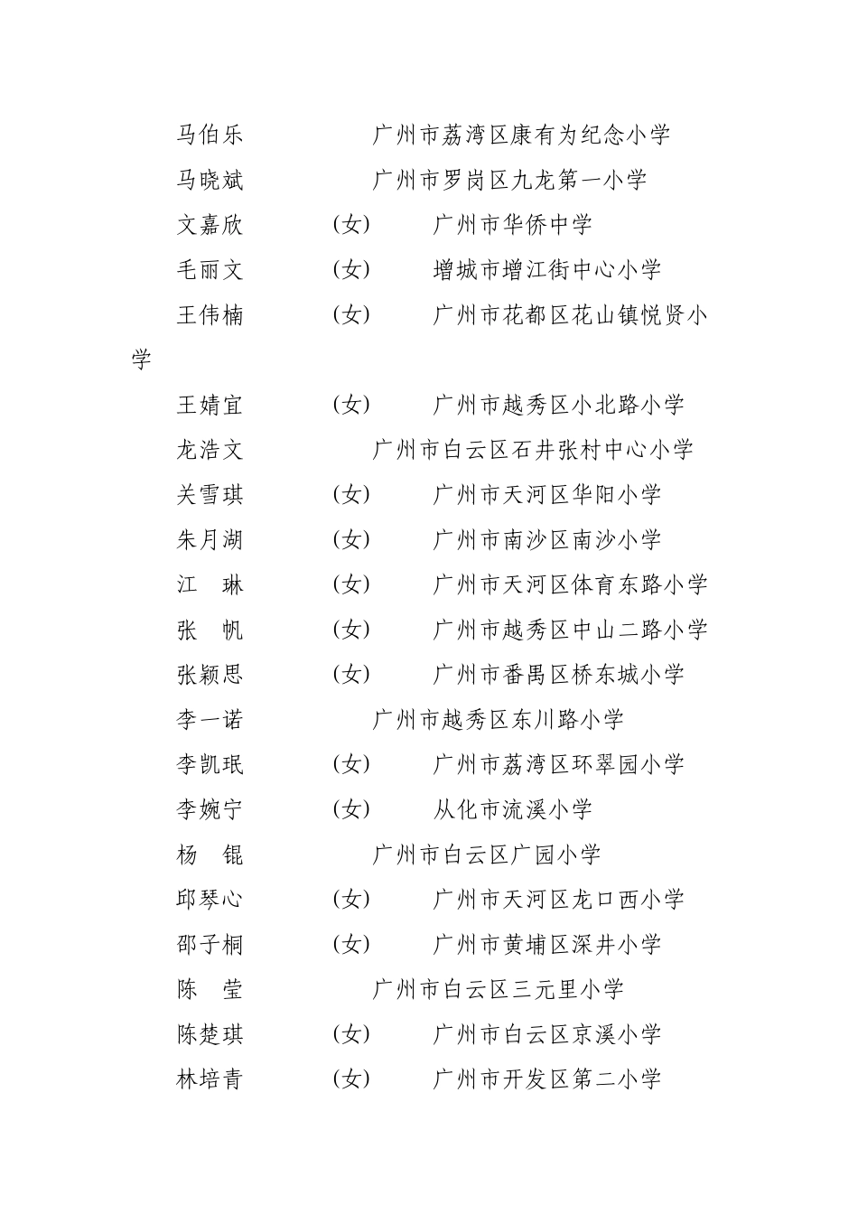 关于表彰2008年“广东省优秀少先队员”、“广东省少先队红旗_第3页