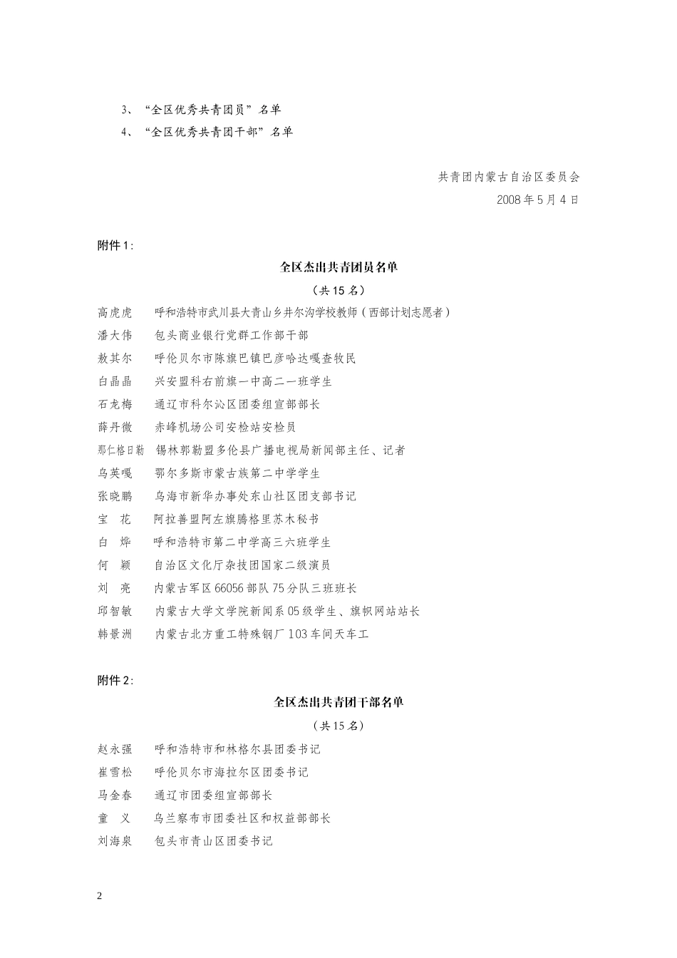 关于表彰2008年度全区杰出(优秀)共青团员-共青团干部的决定_第2页