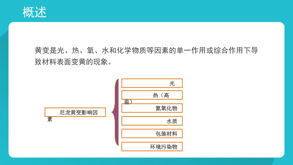 尼龙织物的黄变机理_第2页