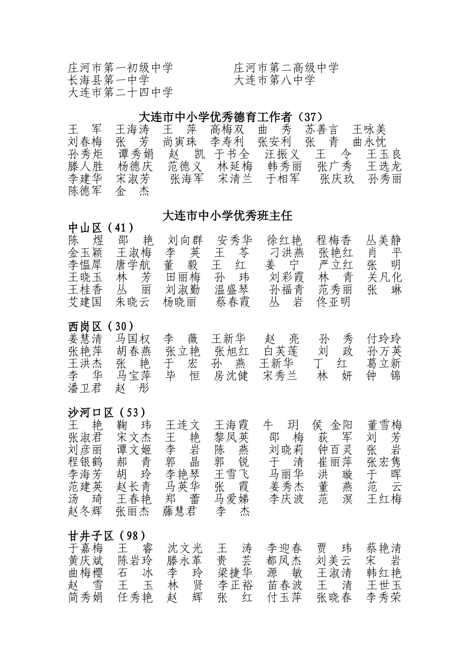 关于表彰大连市中小学德育工作先进学校_第2页