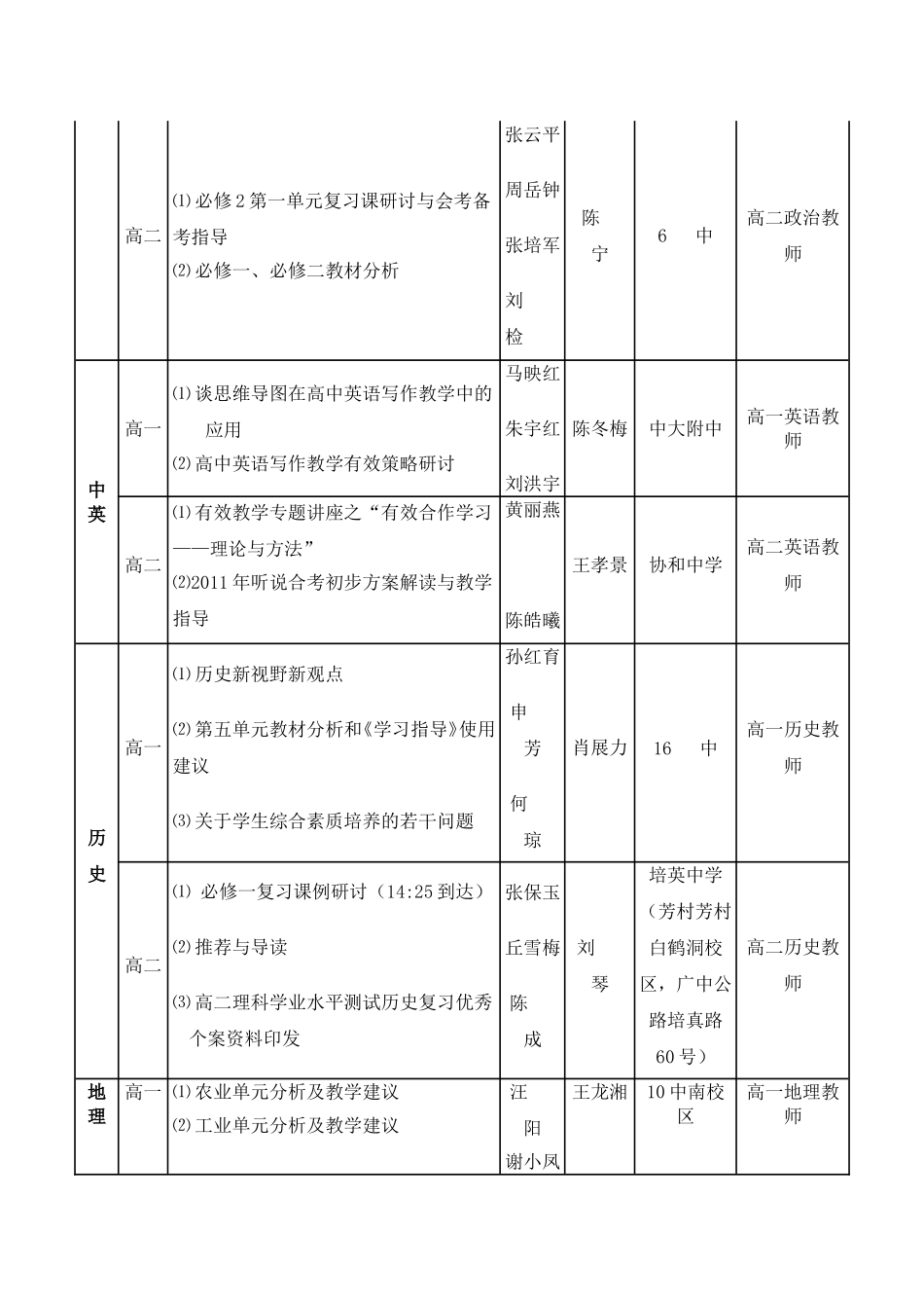 关于2009学年度第二学期第8周广州市中学文-理科教研活动安排_第2页