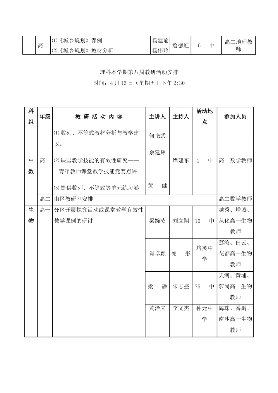 关于2009学年度第二学期第8周广州市中学文-理科教研活动安排_第3页