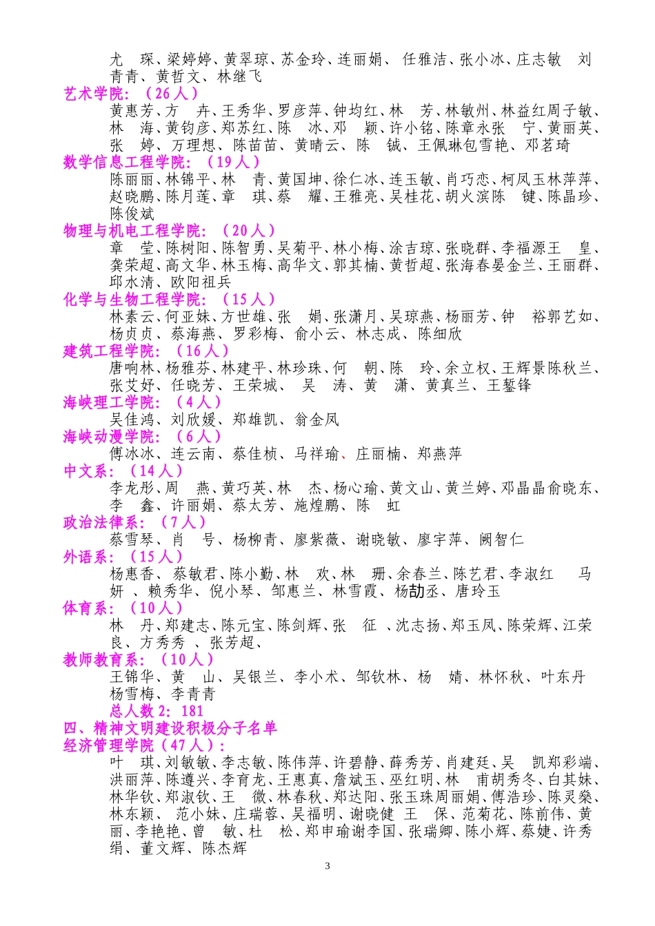 关于2010-2011学年文明班级、三好学生、优秀学生干部、精神文明建设积极分子人选的公示_第3页