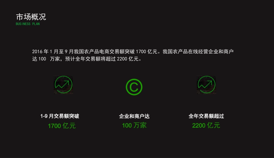 农产品O2O电商服务平台解决方案_第2页