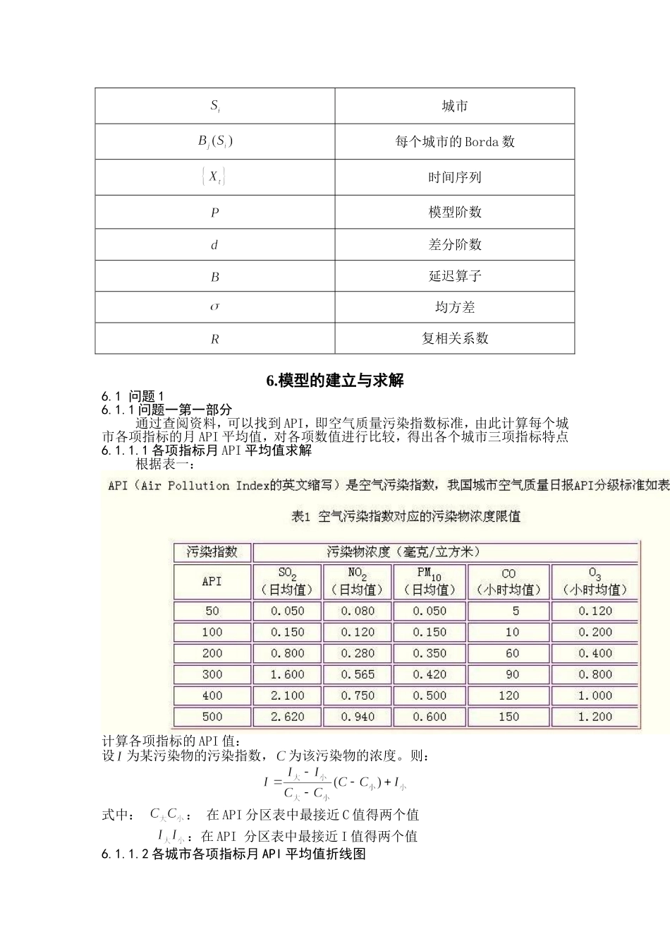 关于大气污染问题的数学建模论文_第3页