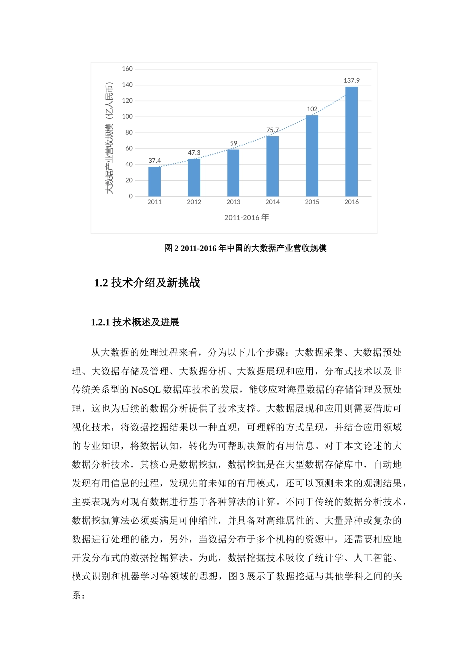 关于大数据分析的月总结_第3页