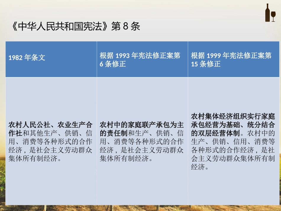 农村集体经济组织_第3页