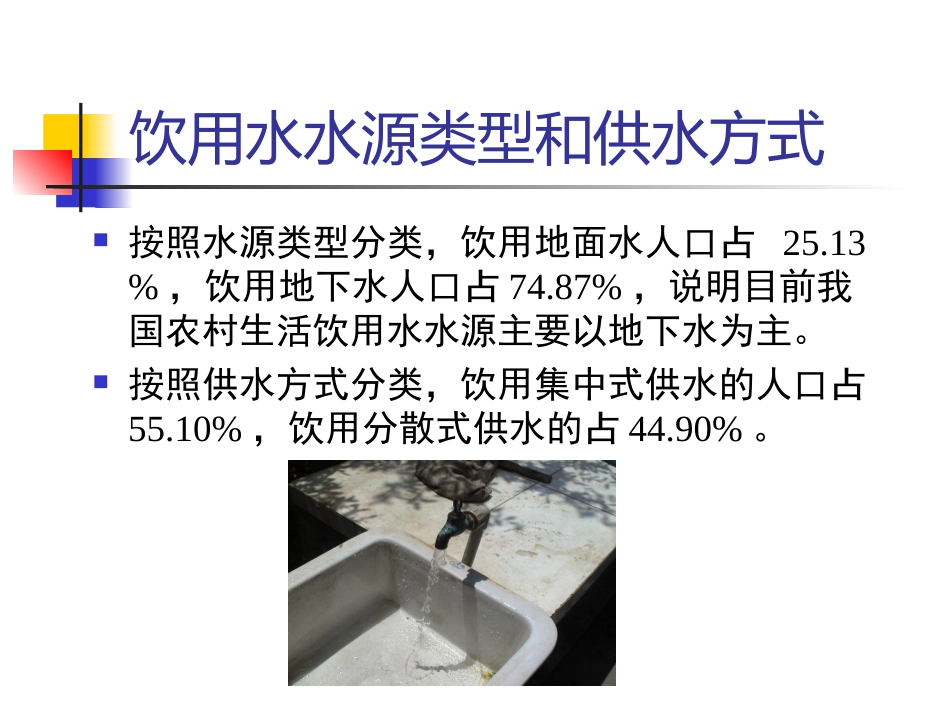 农村生活饮用水现状_第3页