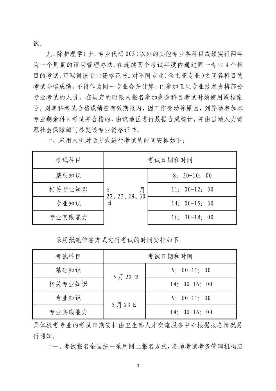 关于2010年度卫生专业技术资格考试_第3页
