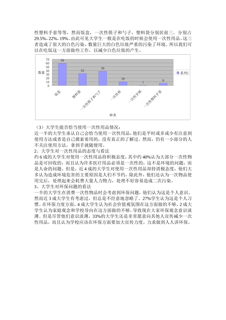 关于大学城大学生使用一次性用品情况调查报告_第2页