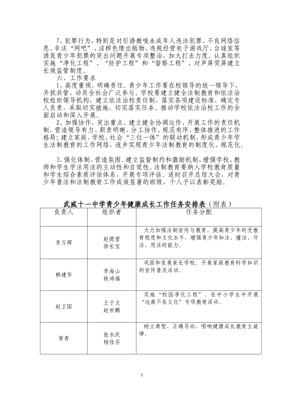 关于青少年健康成长工作的安排_第3页