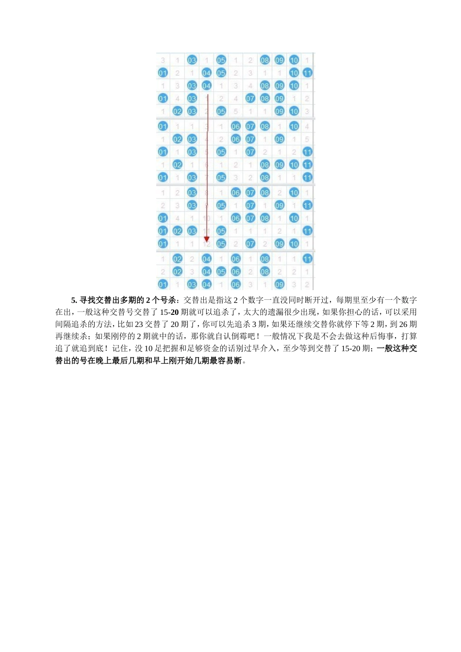 关于博城策略体育彩票11选5的技巧_第2页