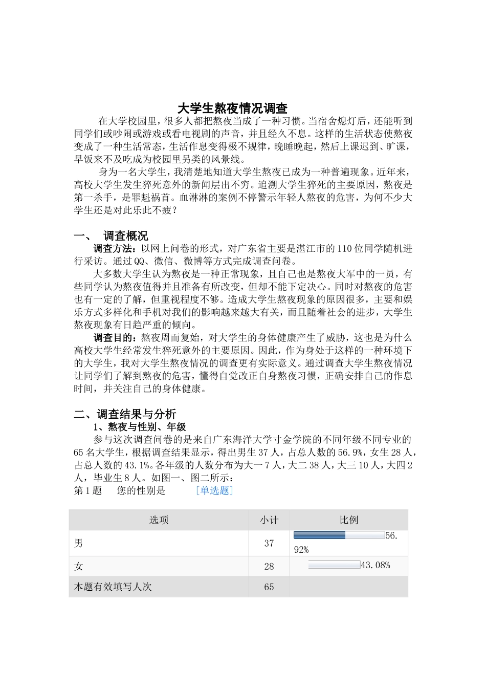 关于大学生熬夜情况的调查报告_第2页