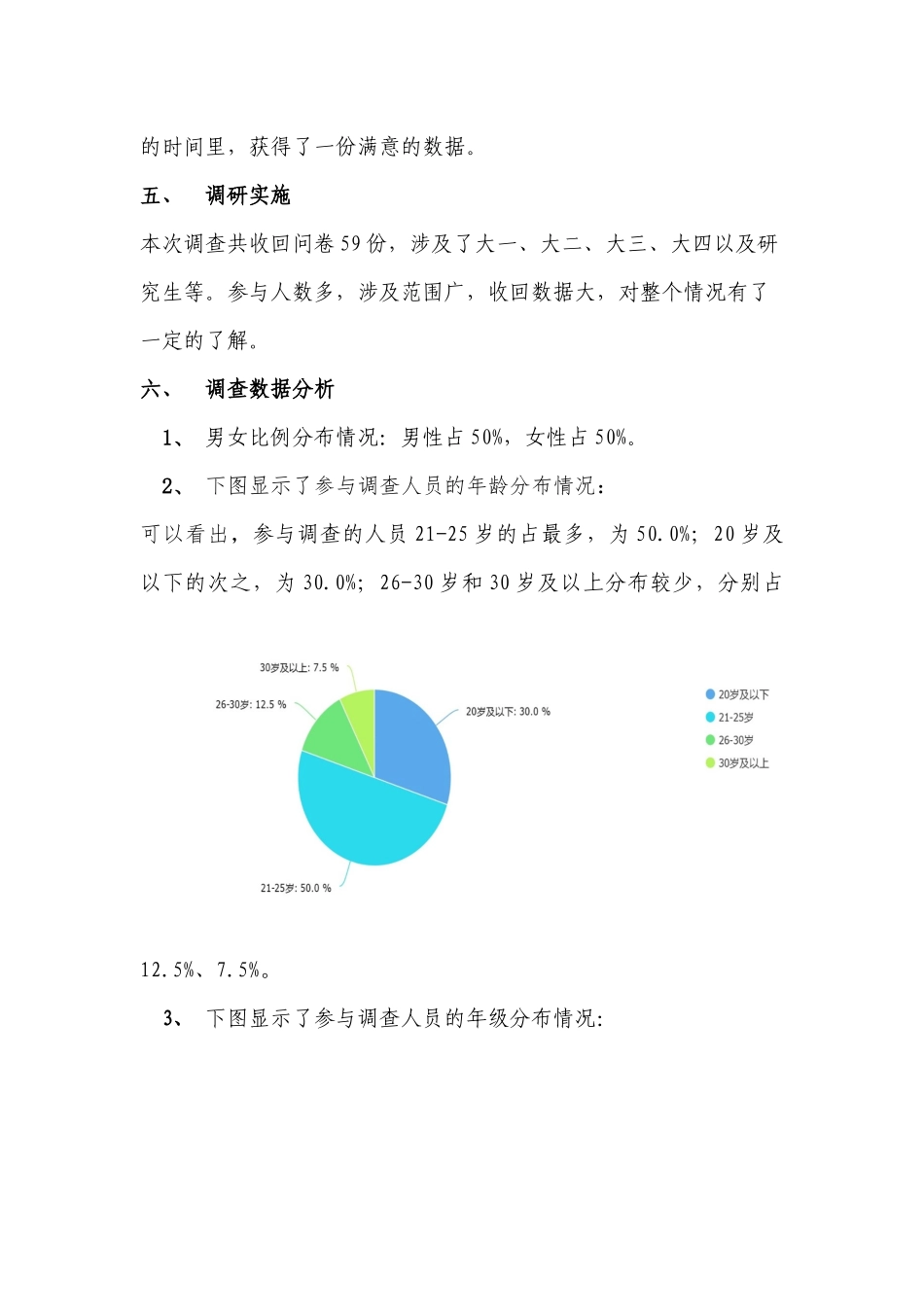 关于大学生参与网络直播的调查分析及网上调研报告_第3页