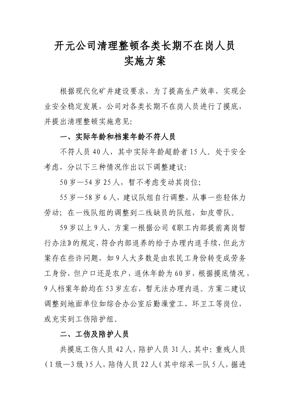 关于清理整顿长期不在岗人员方案_第1页