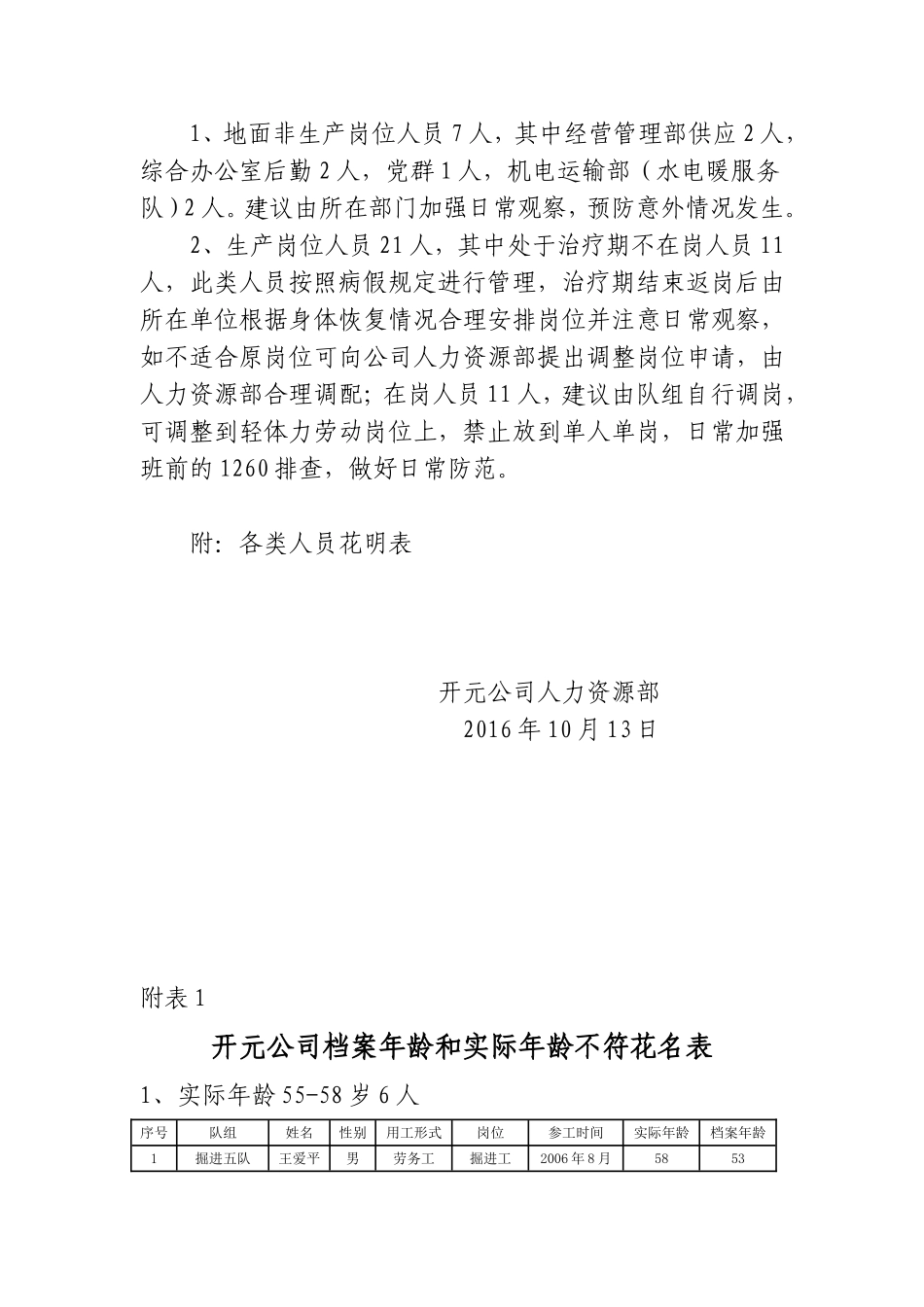 关于清理整顿长期不在岗人员方案_第3页