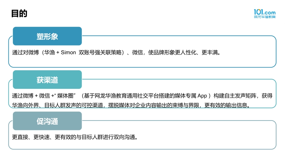 培训教育机构新媒体运营方案顶级版_第2页