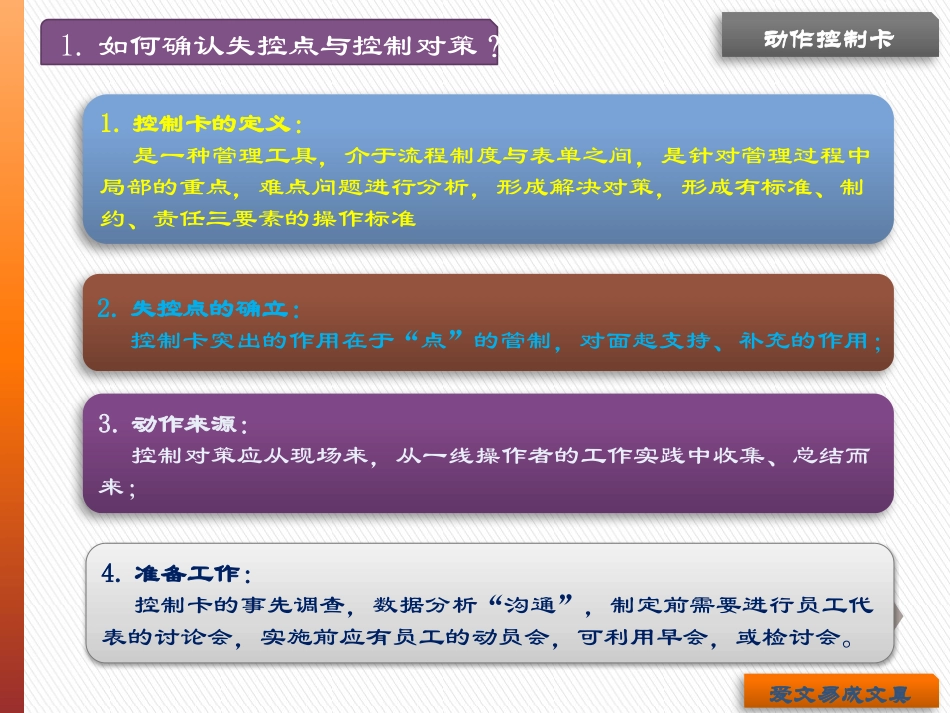 培训资料动作控制卡_第3页