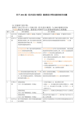 关于2011版住宅设计规范提请设计师注意的相关问题