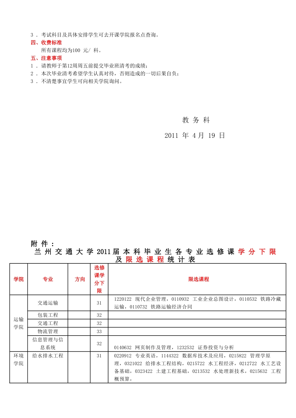 关于2011届毕业生清考安排的通知(3)_第2页