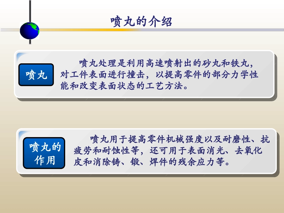 喷丸培训资料_第2页