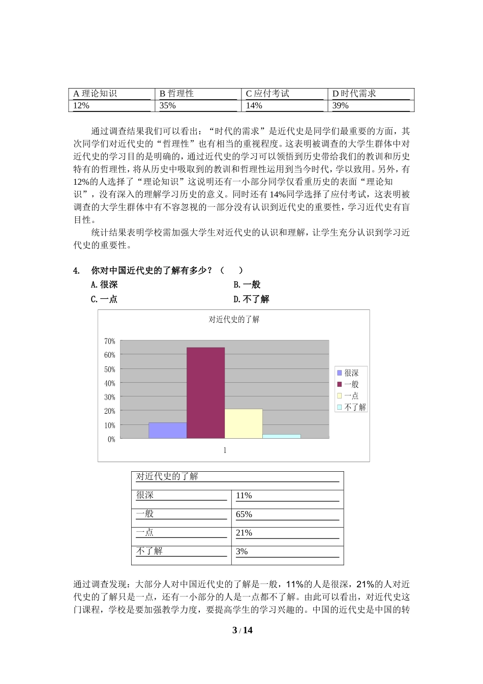 关于大学生对《中国近现代史纲要》课程的认识调研的调查报告_第3页