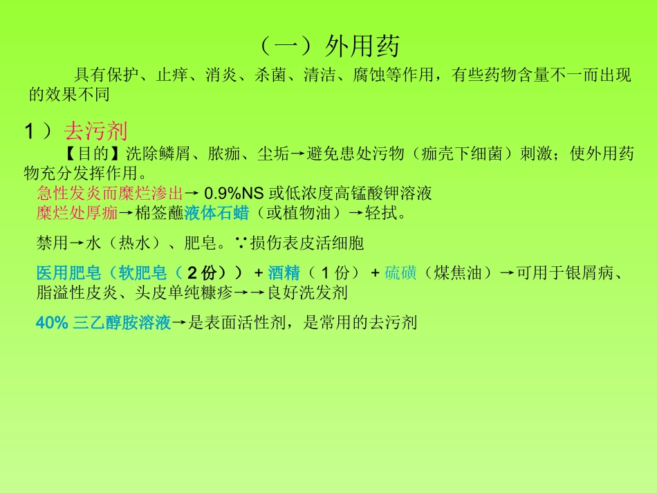 皮肤病外用药_第2页